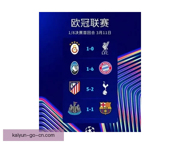 领先第三名21分PSV强势锁定欧冠正赛席位成历史第三支提前晋级球队